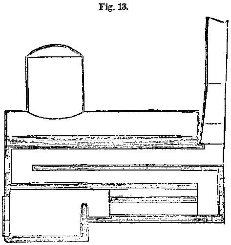 Fig. 13