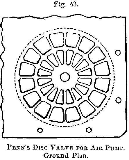 Fig. 43. PENN'S DISK VALVE FOR AIR PUMP. Ground Plan.