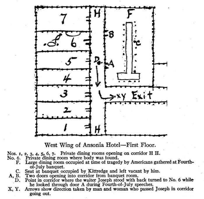 Diagram showing room layout in Ansonia Hotel