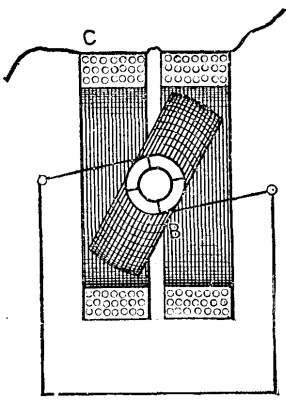 FIG. 14.