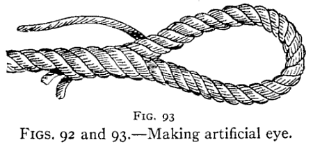 Illustration: FIGS. 92 and 93.—Making artificial eye.