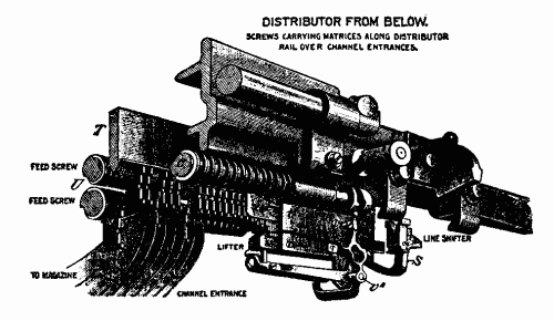 Fig. 15.