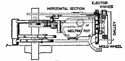 Fig. 16.