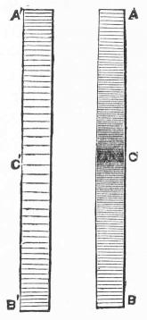 Fig. 38