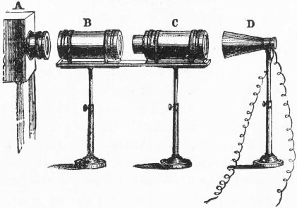 Fig. 52.