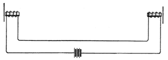 Illustration: Fig. 3. Magneto Telephones without Permanent Magnets