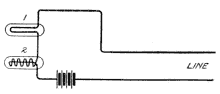 Illustration: Fig. 27. Lamp Signal and Ballast