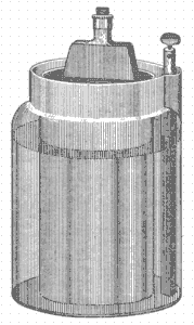 Illustration: Fig. 61. LeClanché Cell