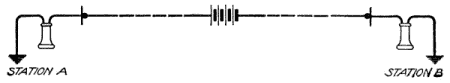 Illustration: Fig. 128. Battery in Series with Two Lines