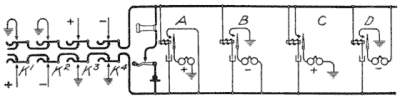 Illustration: Fig. 173. Standard Polarity System