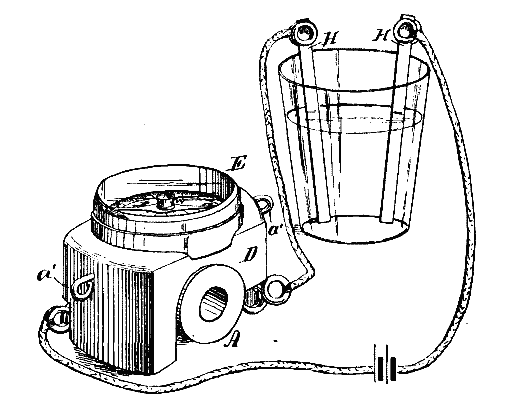 FIG. 9.—EFFECT OF RESISTANCE.