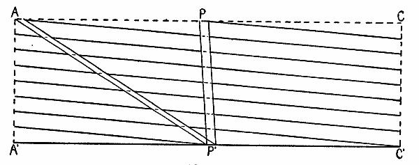 Fig. 8.