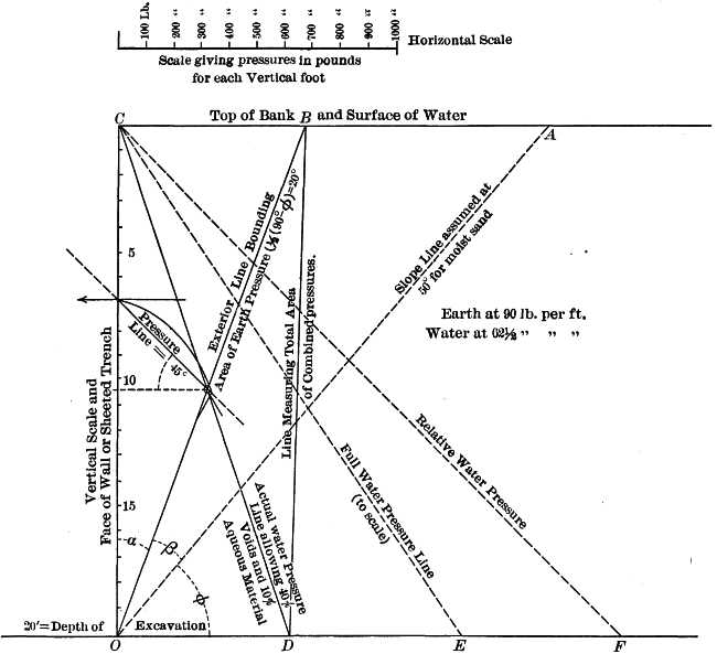 Fig. 12.