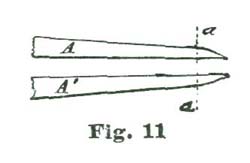 Fig. 11