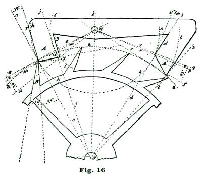 Fig. 16