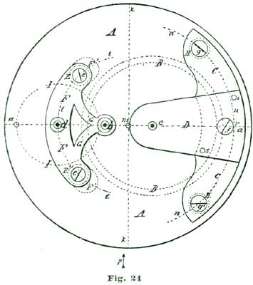 Fig. 24