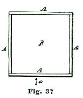 Fig. 37