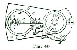 Fig. 40