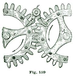 Fig. 159