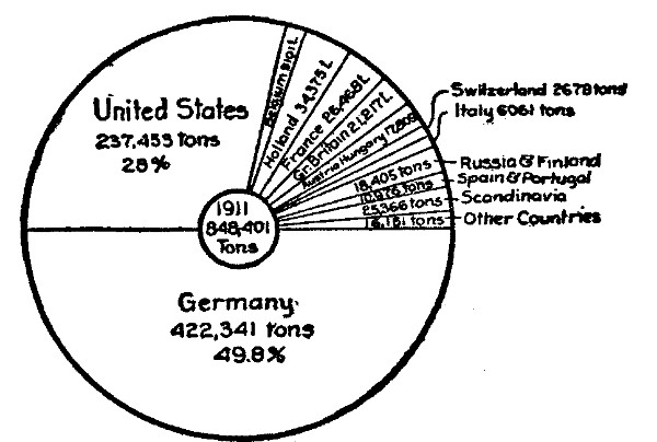 Courtesy of Scientific American.