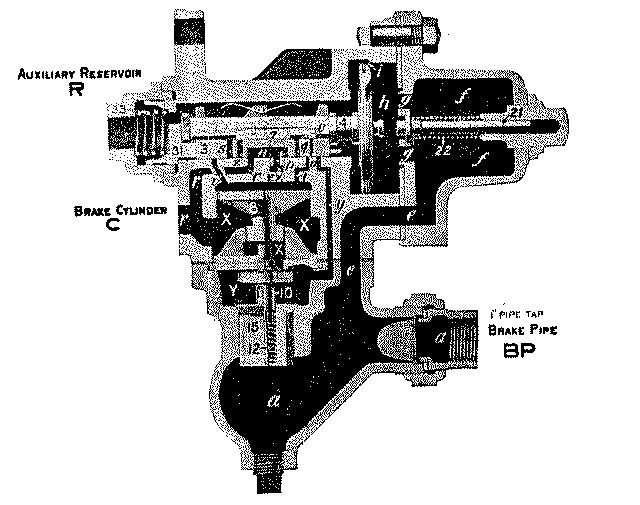 Fig. 13: Full Release and Charging Position.