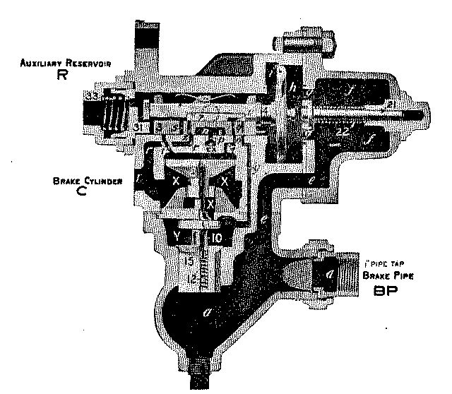 Fig. 16: Lap Position.