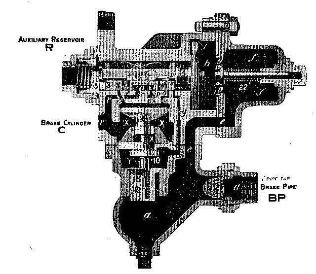 Fig. 17: Retarded Release and Charging Position.