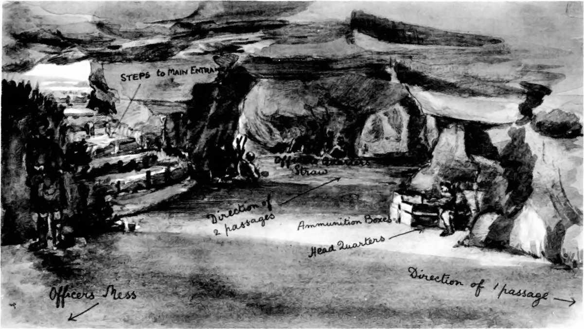 BRITISH SOLDIERS AS CAVE-DWELLERS: THE UNDERGROUND, SHELL-PROOF QUARTERS OF "A CERTAIN HIGHLAND REGIMENT" AT THE FRONT.