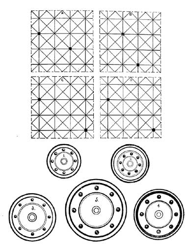 Fig. 103