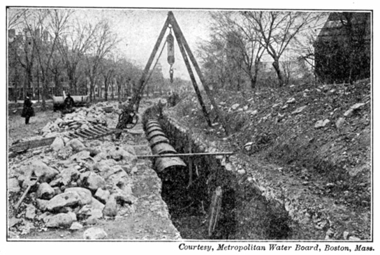 A pipe in a trench.