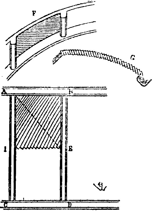 Fig. 60.