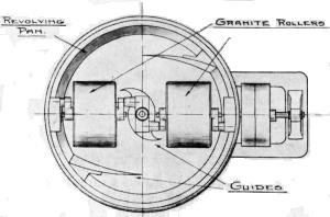 PLAN OF CHOCOLATE MELANGEUR.