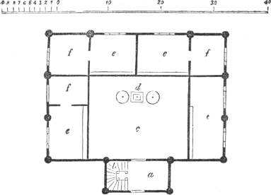 piggery plan