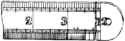 Fig. 192. Steel Bench-Rule.