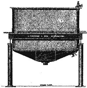 Fig. 4.—Soap-boiling pan, showing skimmer pipe, swivel and winch.