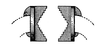 Fig. 2. Pipe Grip for Vise.