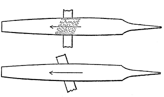 Fig. 56. Correct File Movement