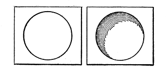 Fig. 99. Depressed Surface  Fig. 100. Concave