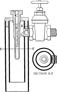 Compact Throttling Calorimeter