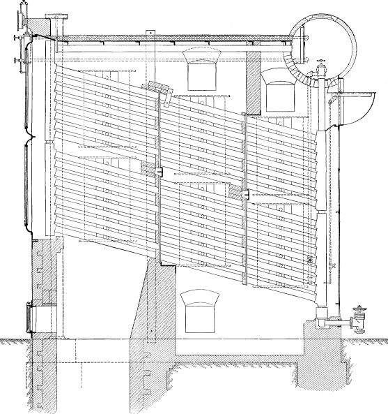 Boiler Utilizing Waste Heat