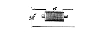 Fig. 114. Choking Coil