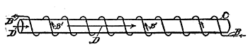 Fig. 15. Direction of Current