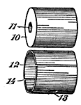 Fig. 27. Commutator