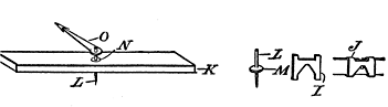 Fig. 39. Details of Detector