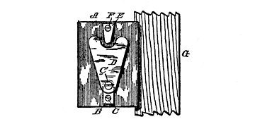 Fig. 58. Neutral Position of Contact