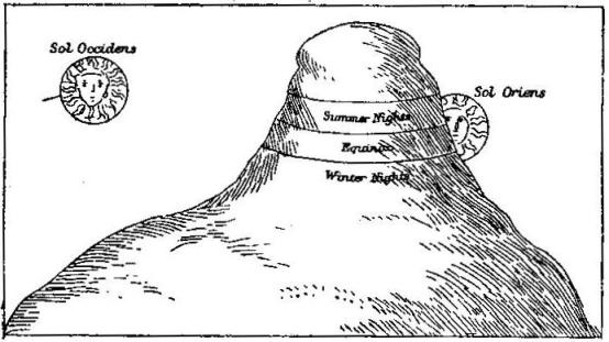 THE MOUNTAIN OF COSMAS, CAUSING NIGHT AND DAY AND THE SEASONS