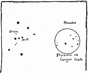 The Pleiades