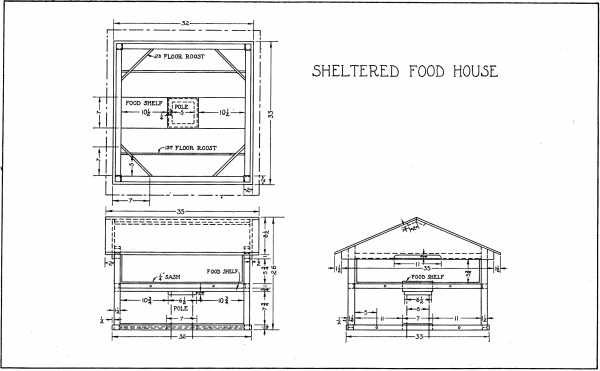 FIG. 52. (SHELTERED FOOD HOUSE)