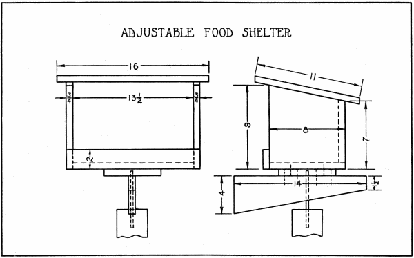 FIG. 53. (ADJUSTABLE FOOD SHELTER)