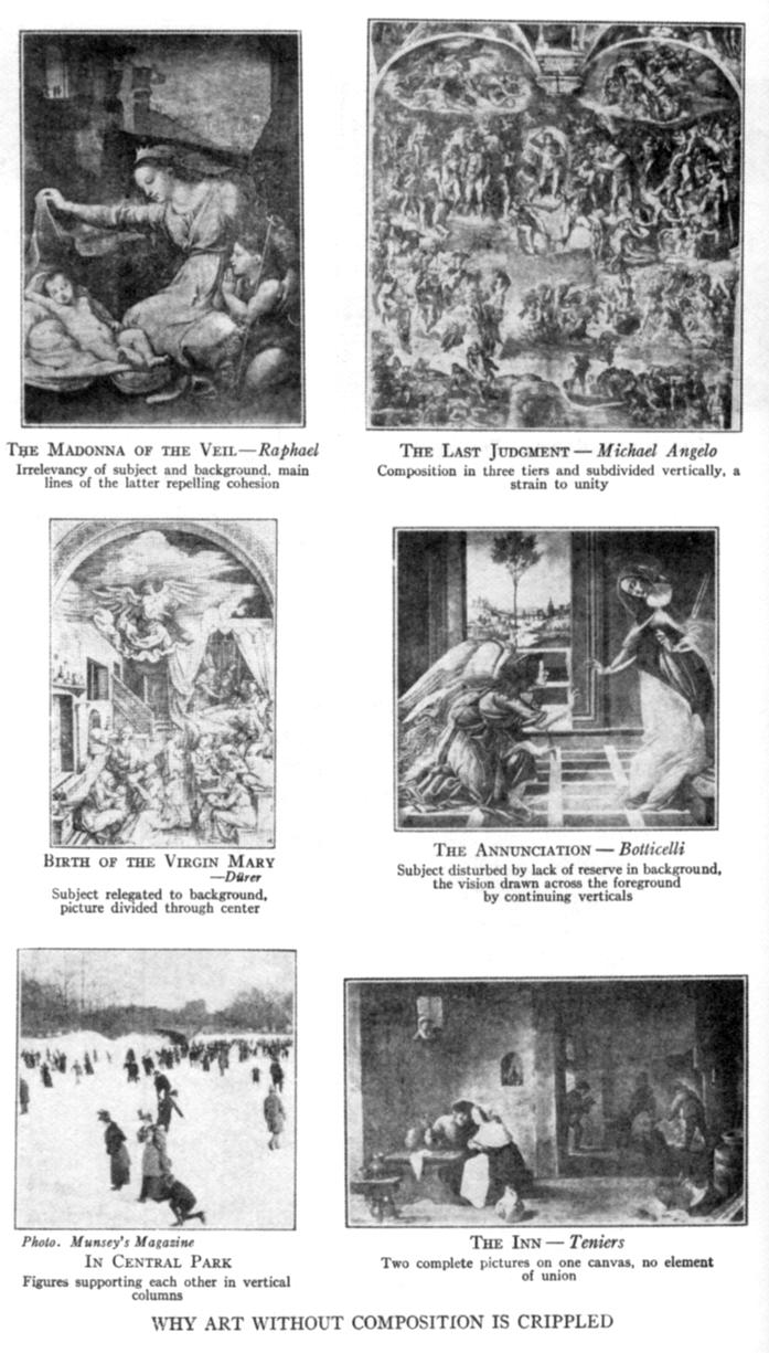 Why Art Without Composition is Crippled: The Madonna of the Veil--Raphael; The Last Judgement--Michael Angelo; Birth of the Virgin Mary--Durer; The Annunciation--Botticelli; In Central Park; The Inn--Teniers